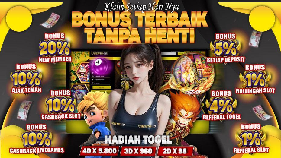 Daftar Jackpot BRI: Info Terbaru & Cara Mendapatkannya