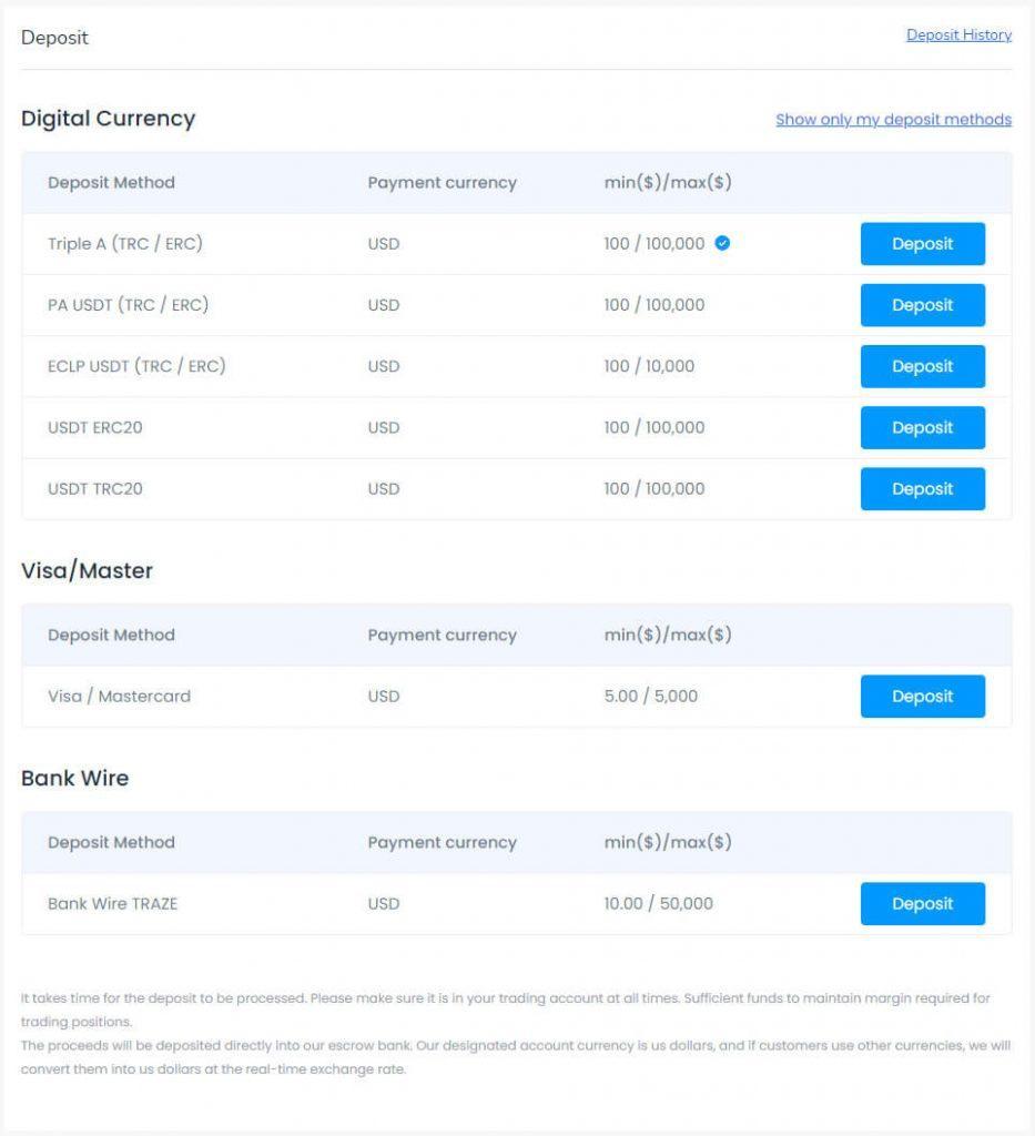 9 Akun Depo 5k Terbaik Untuk Investasi Anda