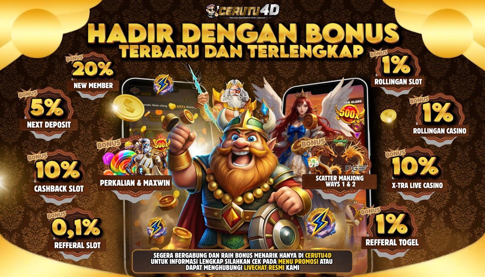 Bandar Depo 10k Alternatif Terbaik untuk Taruhan Online
