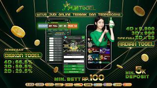 Daftar Togel Bagus Terpercaya dan Terbaik di Indonesia